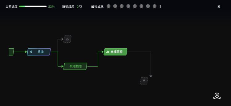 看了《破事精英》这一集，是时候重新定位互动视频了