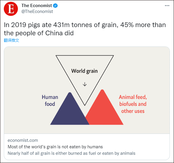 称“猪比中国人吃得多”后《经济学人》删除不当推文：本意绝不是要引起分歧
