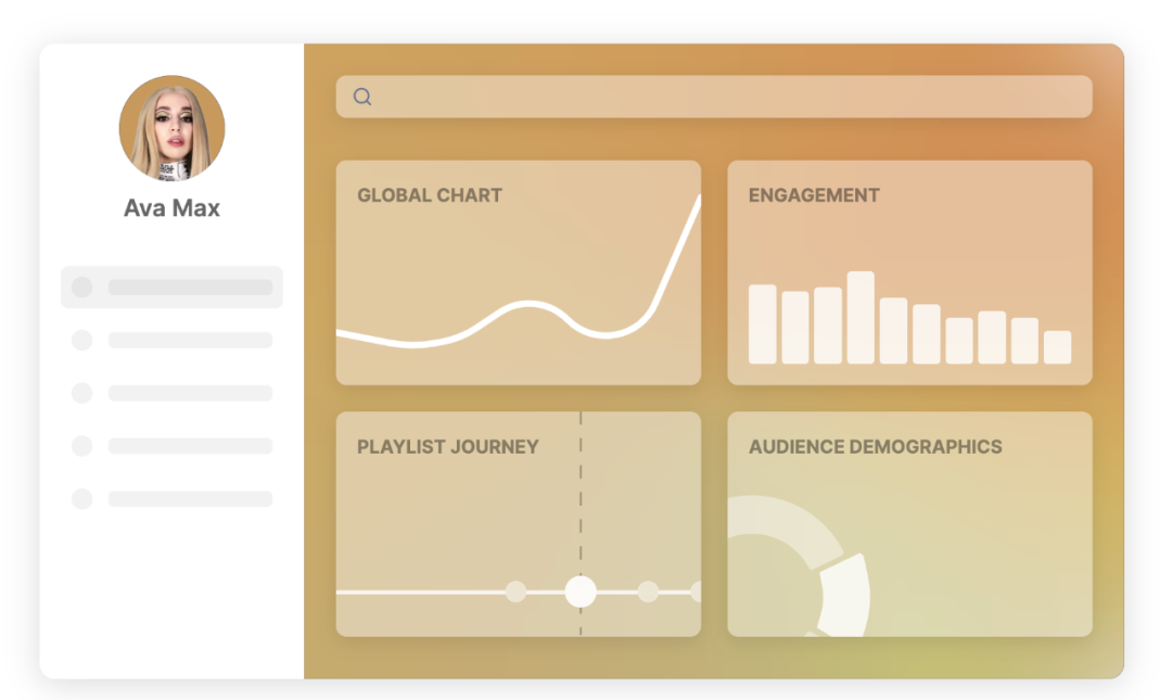 “艺人-品牌”合作匹配度全靠猜，音乐数据分析工具或将发挥所长