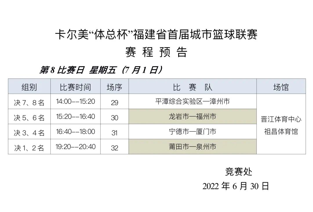 泉州哪里可以看篮球比赛(烽火城篮丨莆田队VS泉州队，巅峰之战，今晚19:20，等你来看)