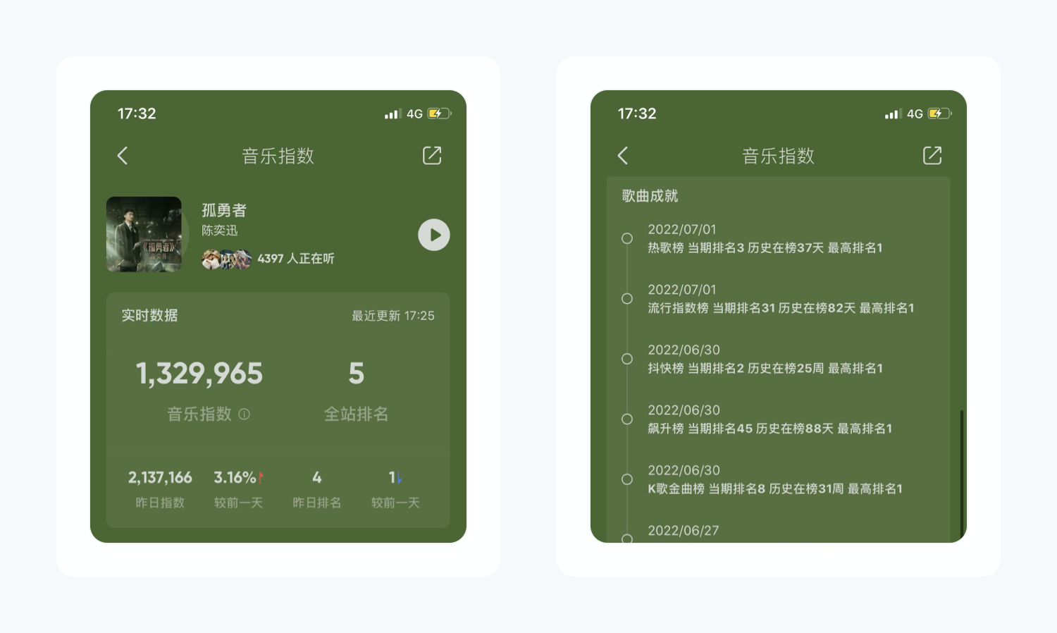 细节猎人丨一个播放页，QQ音乐就设计了37个功能，11种分享方式，17种歌曲海报