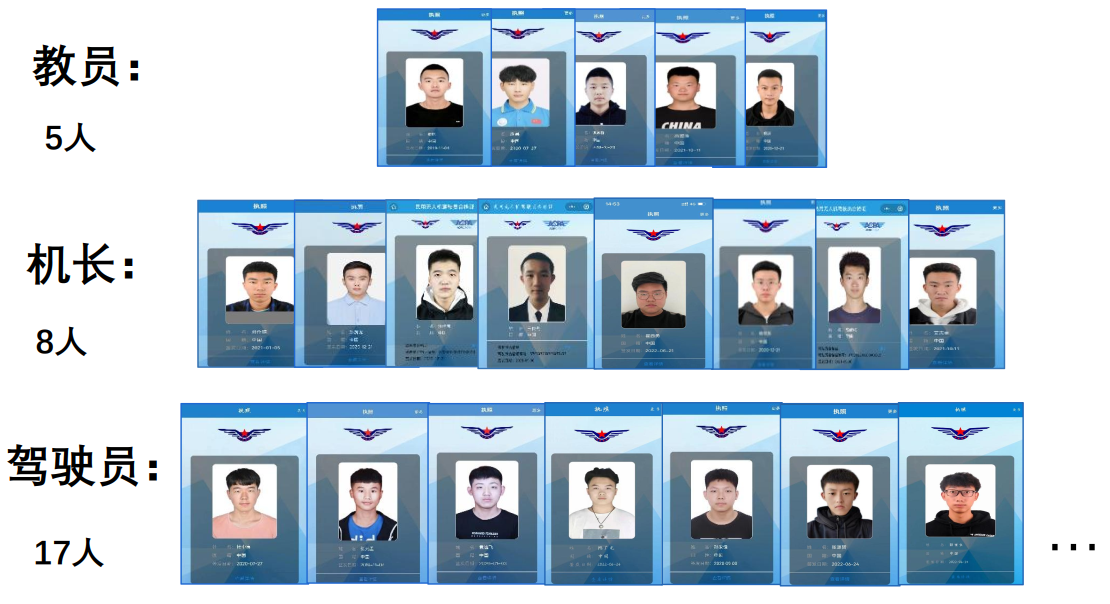 山东水利职业学院：“天眼”来治水——无人机赋能巡河护河，助力美丽乡村建设