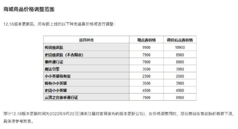 nba2kol2充值活动有哪些(3DM速报：《英雄联盟》宣布全球涨价！Switch预告被官方隐藏，大的要来？)