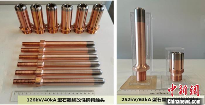 石墨烯改性电工材料新技术首次成功应用于电力行业