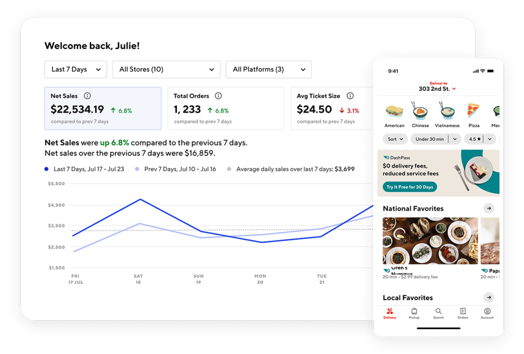 创投寒冬已至，配送何去何从？