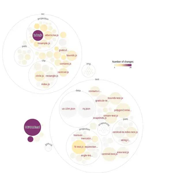 科技爱好者周刊（第 213 期）：知识孤岛，知识软件