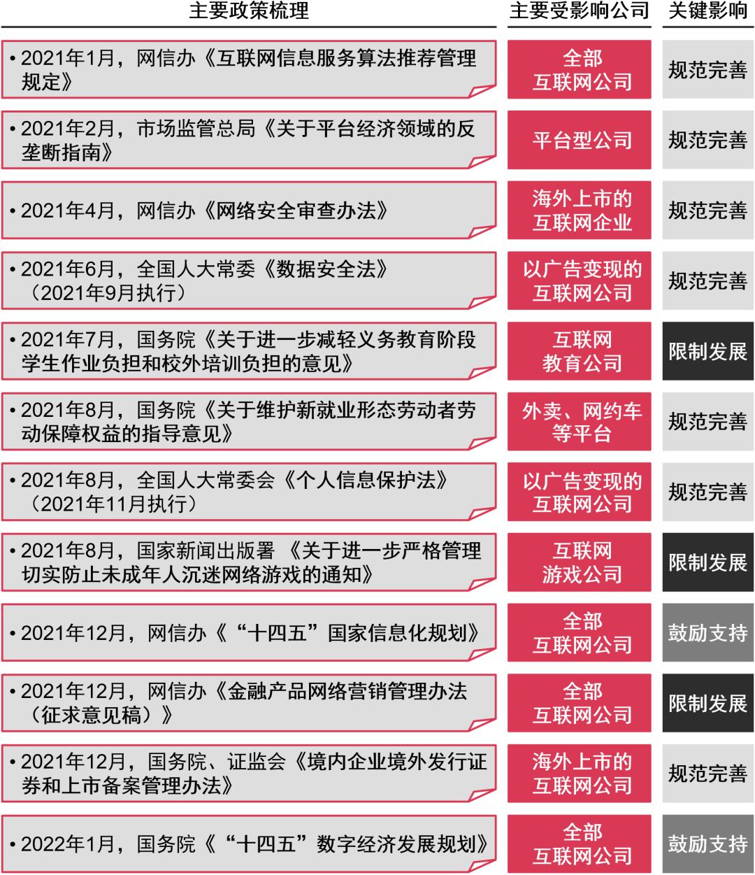 普华永道：前瞻性分析宏观环境，助力科技企业把握不确定世界中的确定性