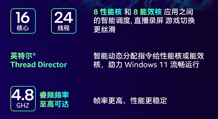惠普暗影精灵8 Plus高能版开售，售价11999元起