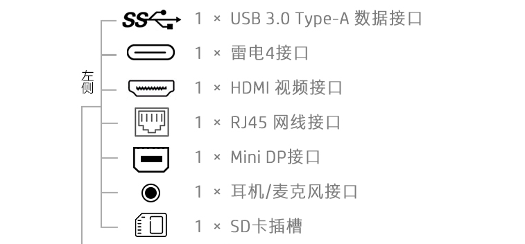 惠普暗影精灵8 Plus高能版开售，售价11999元起