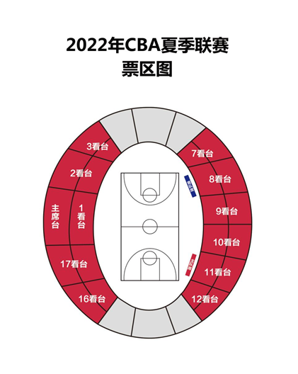 新赛季cba在哪里举行(2022年CBA夏季联赛火热来袭，青岛站售票通道开启赛程同时公布)