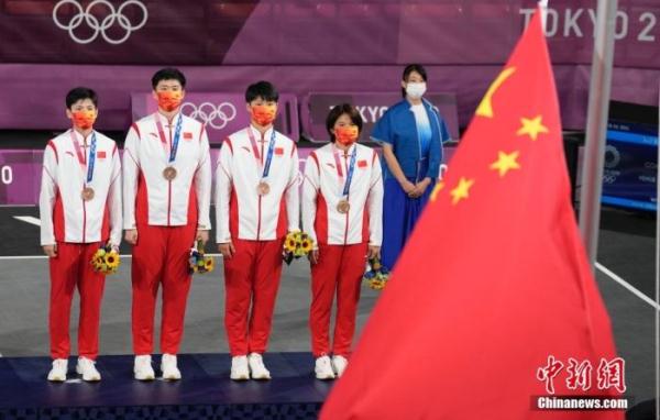 2021女子篮球比赛分多少(中国三人女篮夺亚洲杯冠军 这支队伍咋这么牛？)