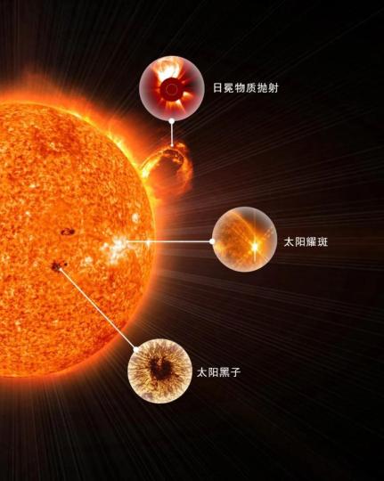 中国首颗综合性太阳探测专用卫星全球征名：易于传播有科学内涵