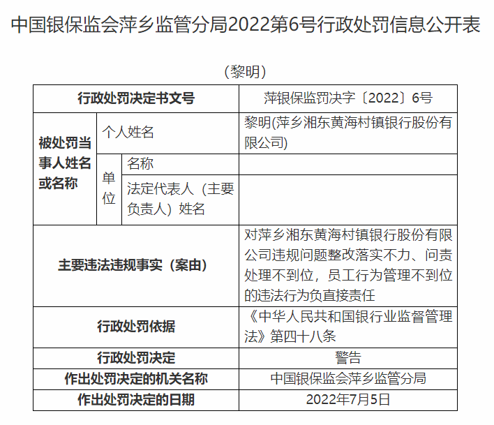 承兑汇票保证金来源于信贷资金等，萍乡湘东黄海村镇银行及责任人被罚
