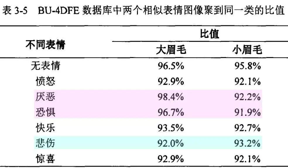 58同城韩式半永久招聘（求求古偶剧别再给男主画韩式一字眉了）