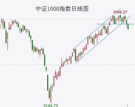 刀子有点儿钝 空头要干大事情，所以准备活动要做充分一些？