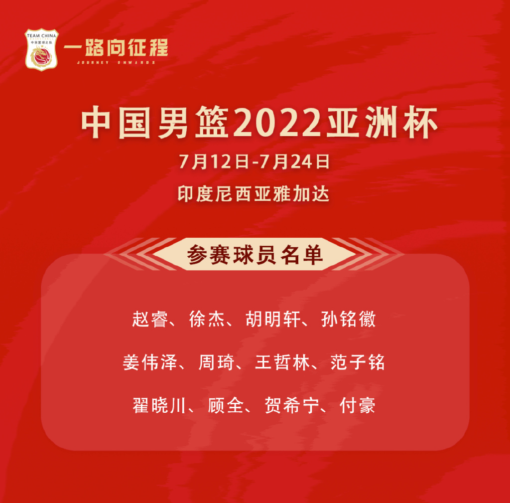 篮球世界杯中国还有打吗(没有周琦，没有郭艾伦，没有王哲林，中国男篮亚洲杯不敌韩国)