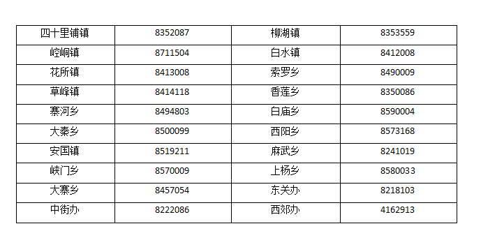 速查！甘肃四地连发紧急寻人公告