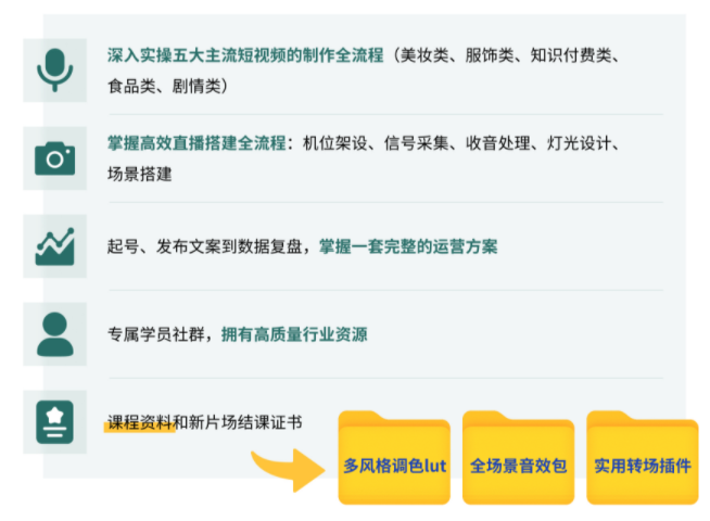 北京国际电影节新增短视频单元，获奖机会来了