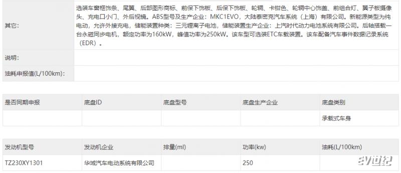延续概念车设计 智己LS7量产版车型申报图曝光