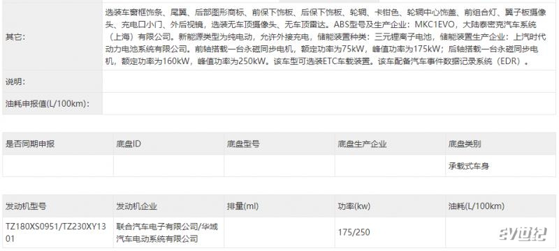 延续概念车设计 智己LS7量产版车型申报图曝光