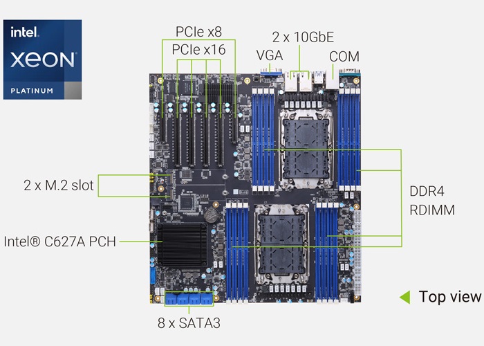 Axiomtek推出适用于AIoT的IMB760 EATX服务器主板