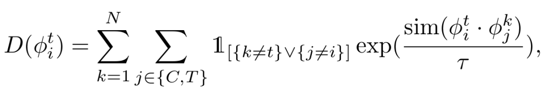 CVPR 2022 | 元学习在图像回归任务的表现