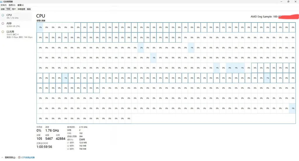 AMD EPYC Genoa工程样片跑分曝光:刷新x86性能记录