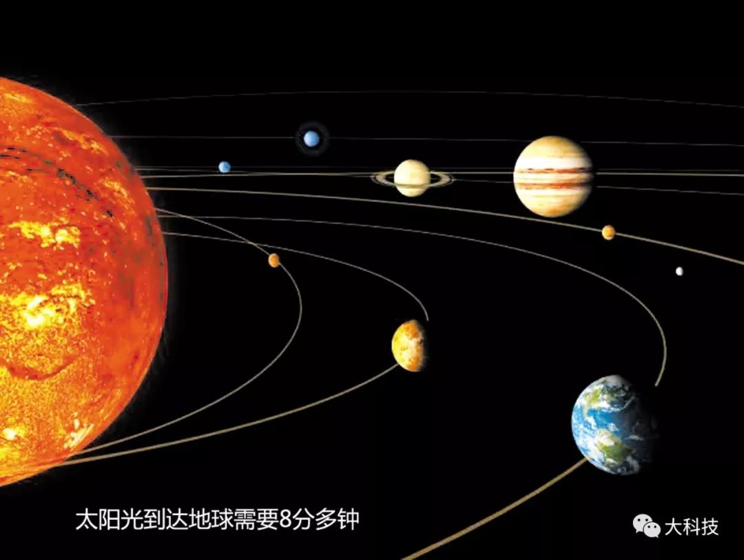 引力的速度真的是光速吗？