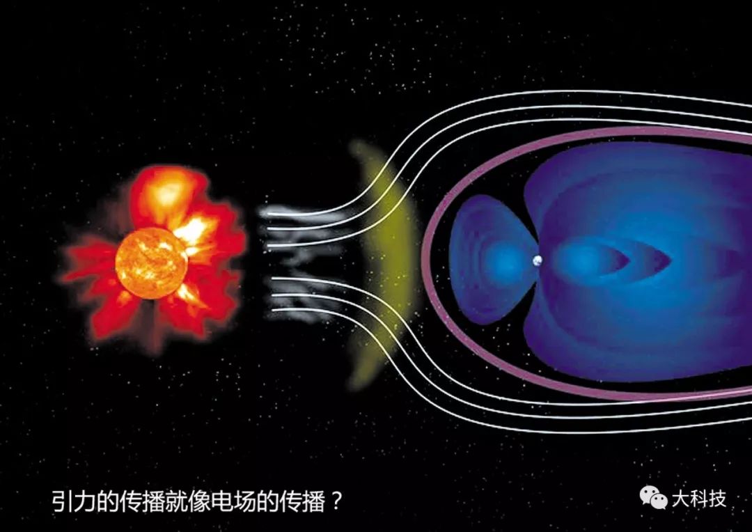 引力的速度真的是光速吗？