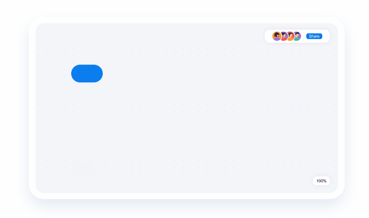 36氪首发｜“ProcessOn”和“小画桌”两步走，可视化协作平台「大麦地」获近亿元A轮融资