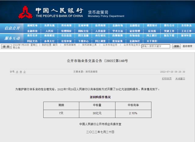 三季度房贷利率大概率下调！7月LPR保持不变，逆回购又重回30亿元，市场反而更加乐观？74城房贷利率降至下限