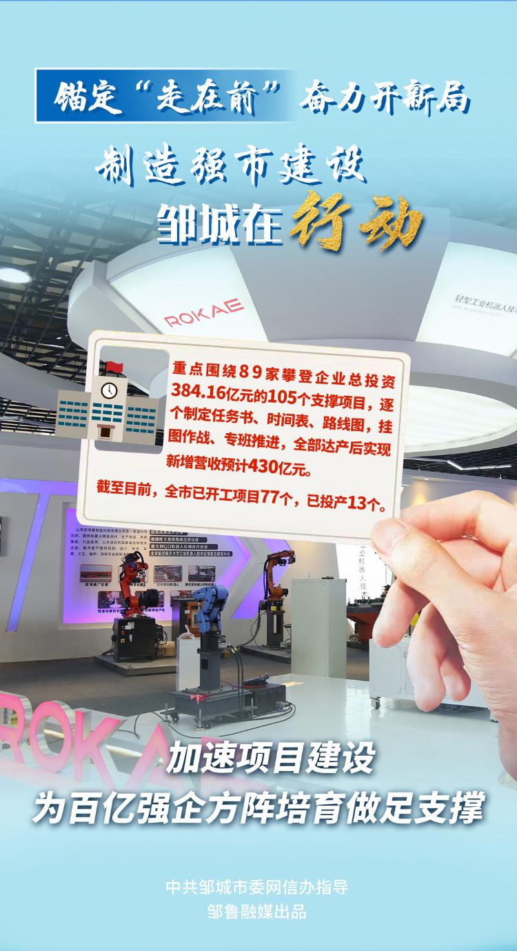 制造强市建设看济宁丨锚定“走在前”奋力开新局 制造强市建设 邹城在行动