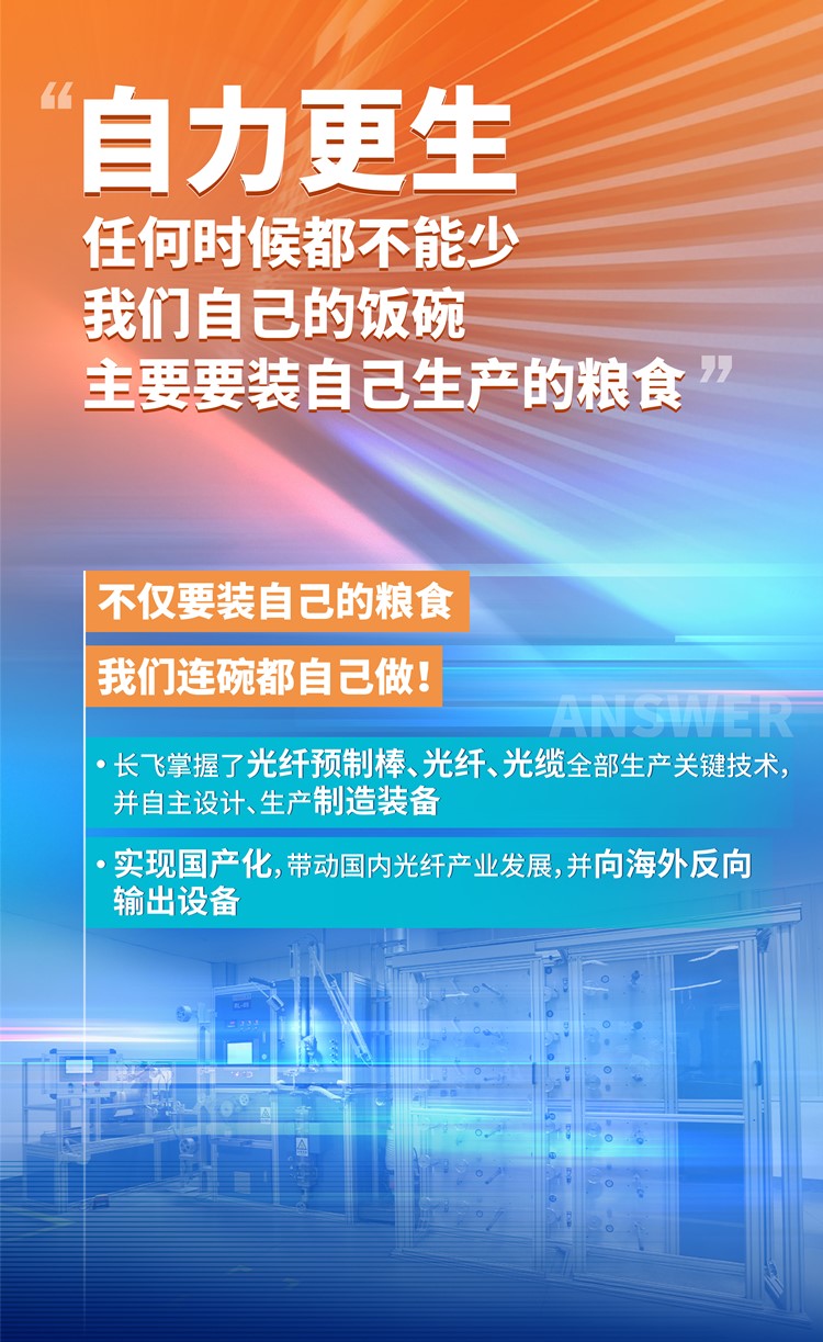 1分钟速览奋进新时代“长飞答卷”