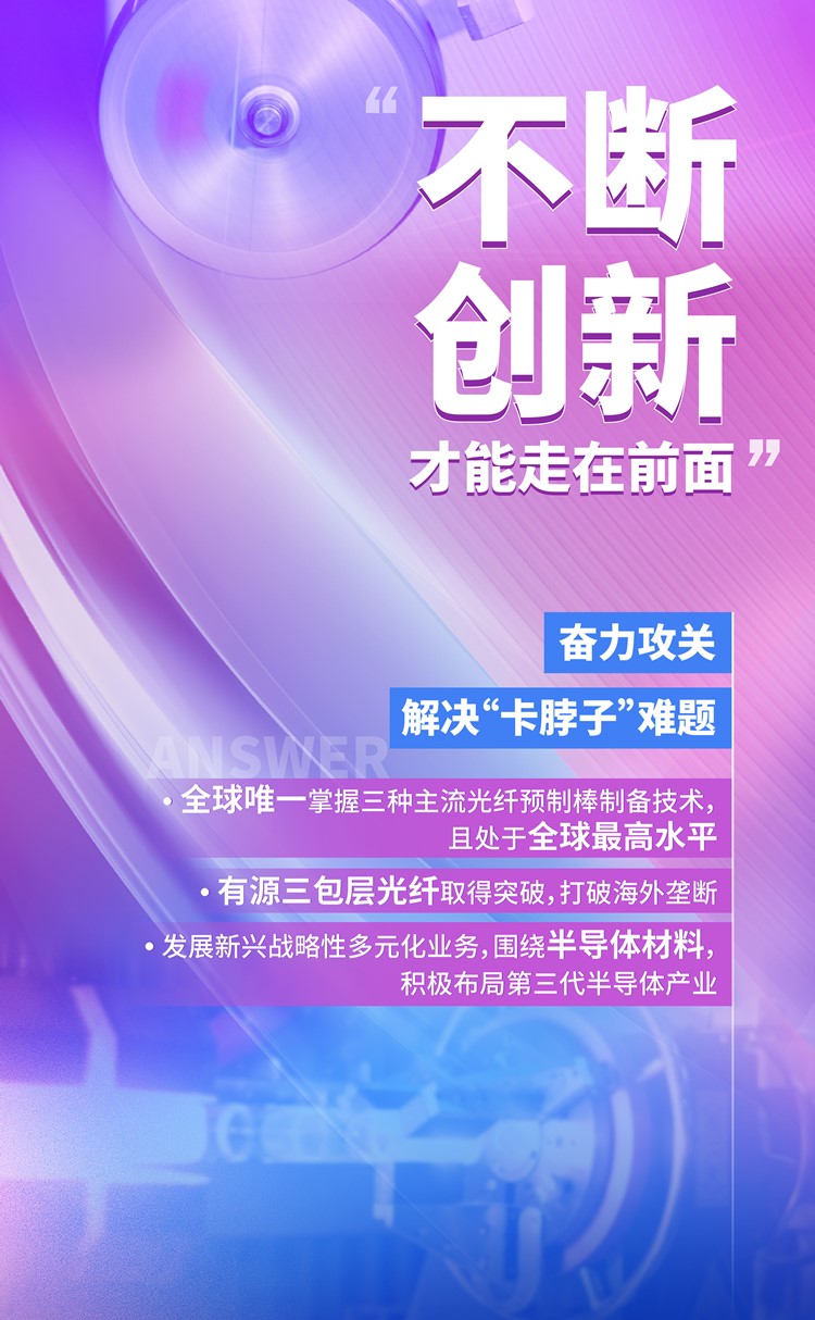 1分钟速览奋进新时代“长飞答卷”