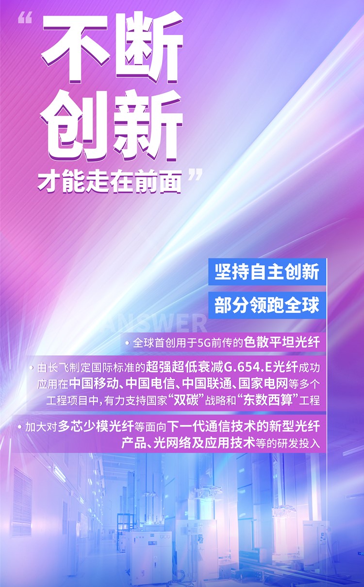 1分钟速览奋进新时代“长飞答卷”