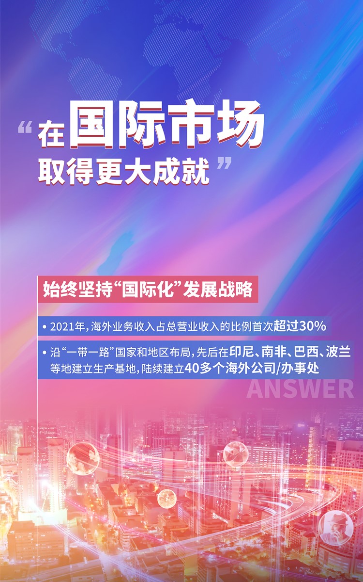 1分钟速览奋进新时代“长飞答卷”