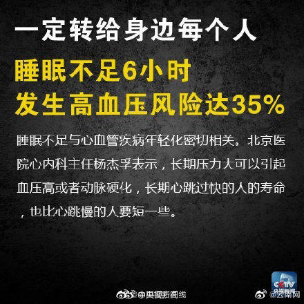 熬夜后身體會發生哪些變化？一定轉給身邊每個人