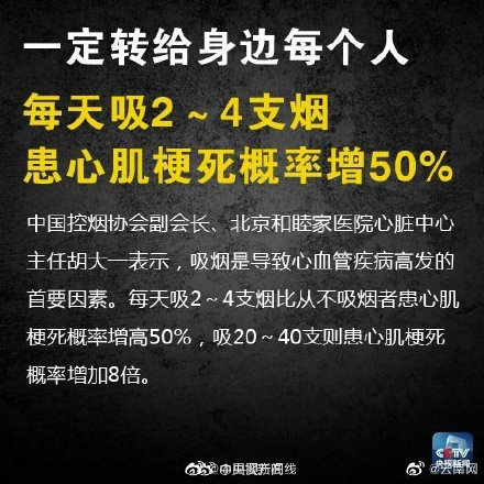 熬夜后身體會發生哪些變化？一定轉給身邊每個人