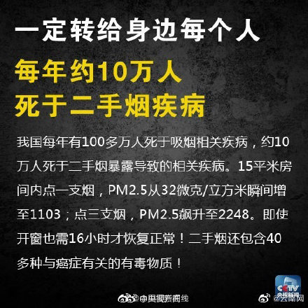 熬夜后身体会发生哪些变化？一定转给身边每个人