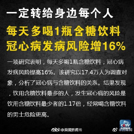 熬夜后身體會發生哪些變化？一定轉給身邊每個人