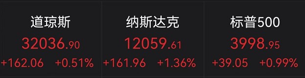 深夜突发！拜登新冠阳性