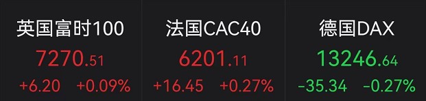 深夜突发！拜登新冠阳性