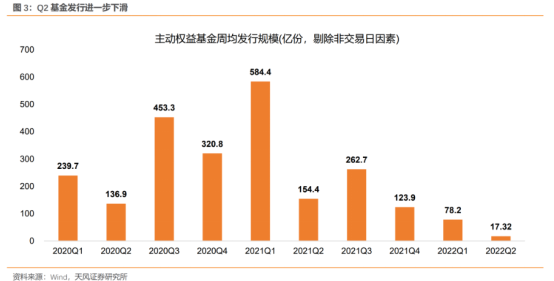 惊呆！“马桶股”变机器人龙头，涨幅超100%！三大指数均上涨，这三条主线最赚钱