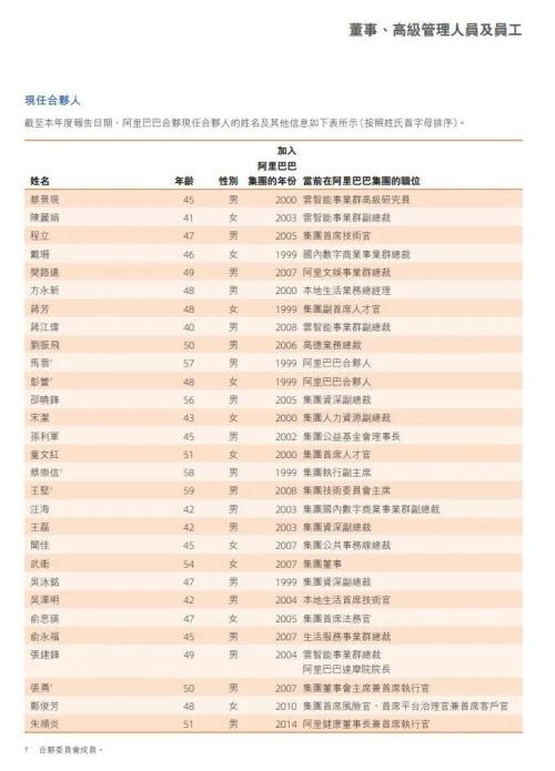 阿里公关从此无帅，48岁灵魂人物已退休