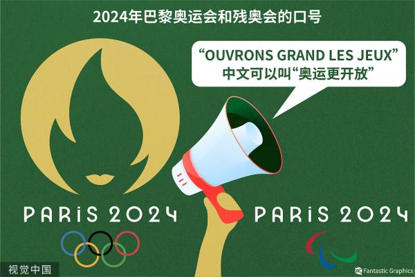 奥运会现在到多少个了(倒计时两周年，巴黎奥组委公布口号：“奥运更开放”)