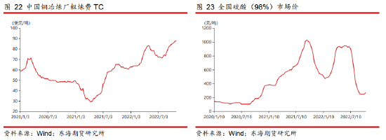 铜管价格今日价格2020「铜管价格今日价格期货行情」