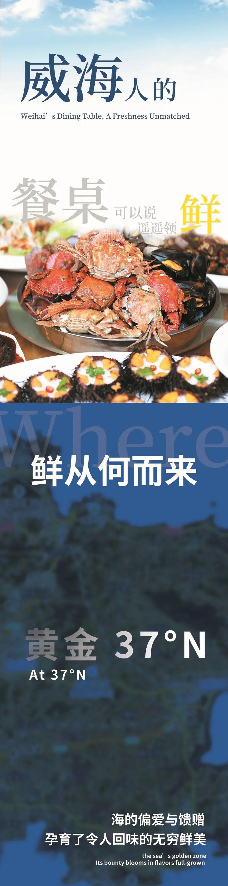 走遍四海 鲜在威海