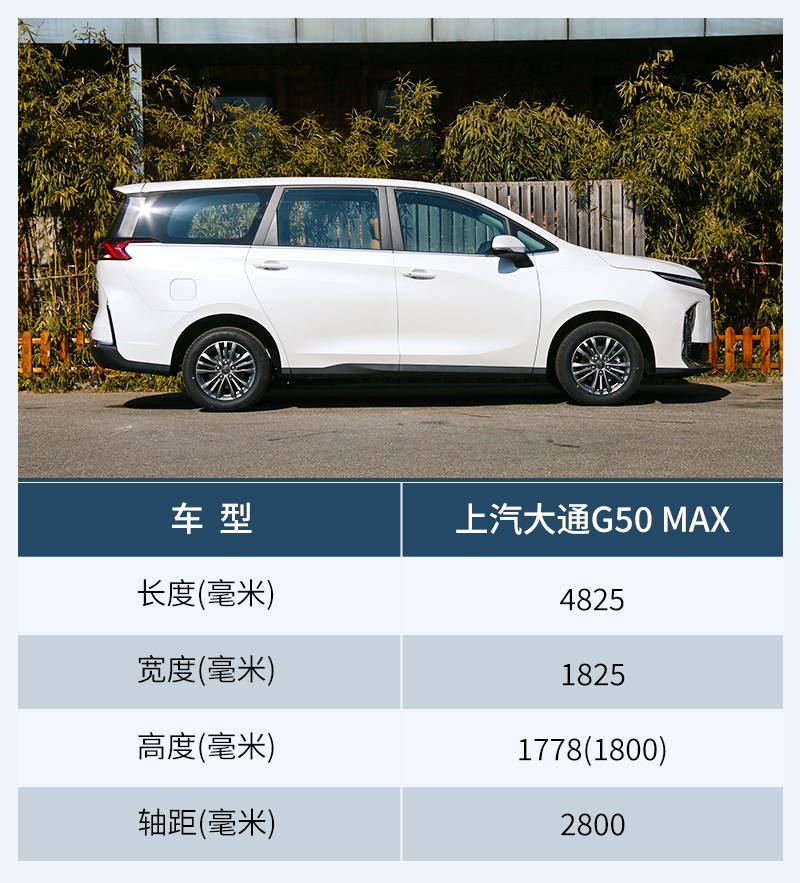 全家出行好伙伴 静态体验上汽大通G50 MAX