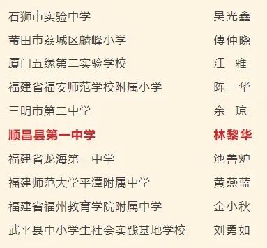 多人获奖！南平学子在第40届福建省青少年科技创新大赛成绩喜人