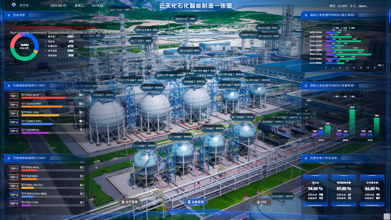 浪潮元脑服务器操作系统提供数字底座 支撑云天化石化卓越智能工厂建设
